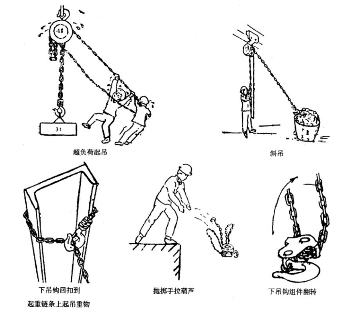 手拉葫蘆典型錯誤操作案例